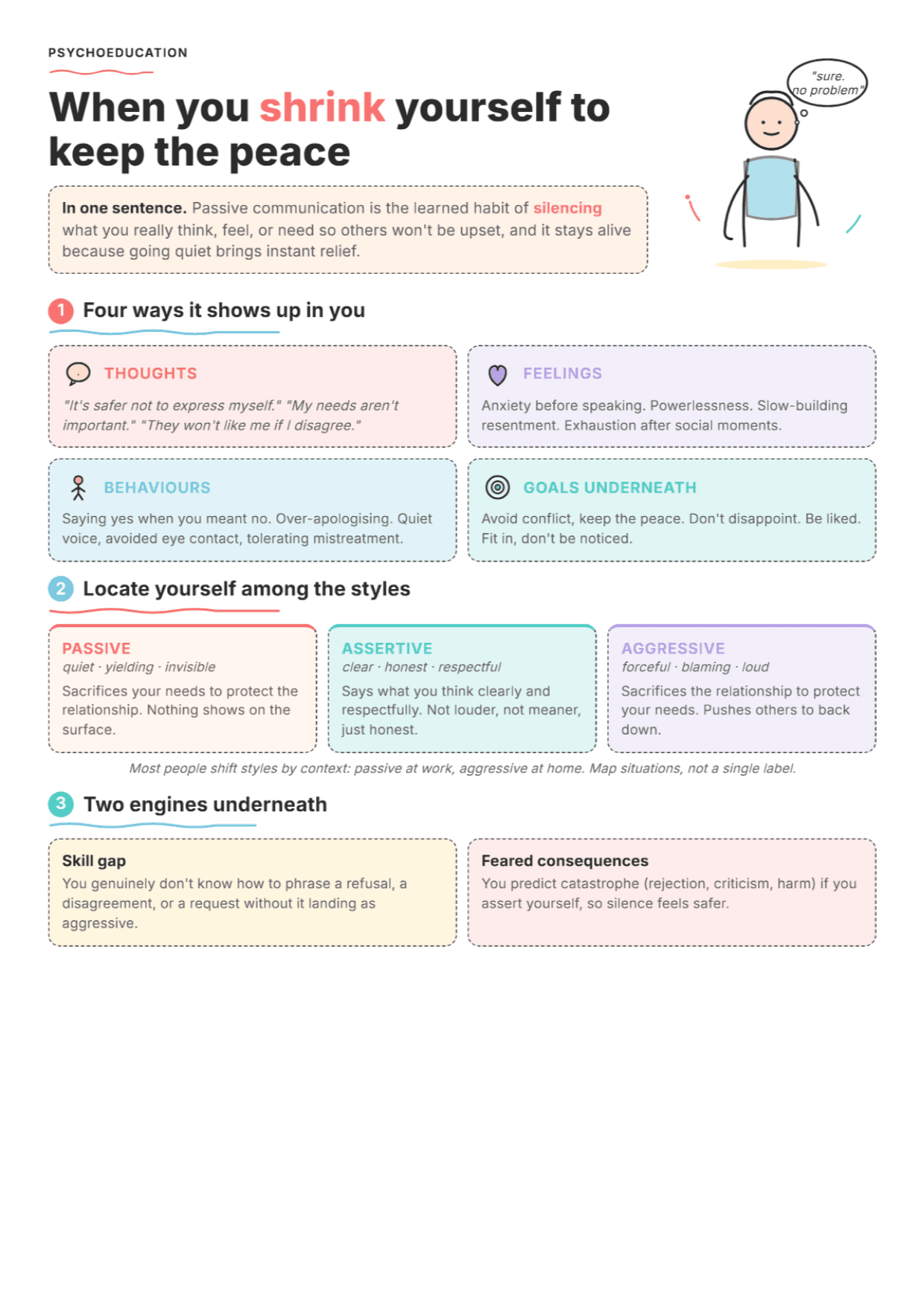 Passive Communication: PDF Worksheet, Tools and Exercises