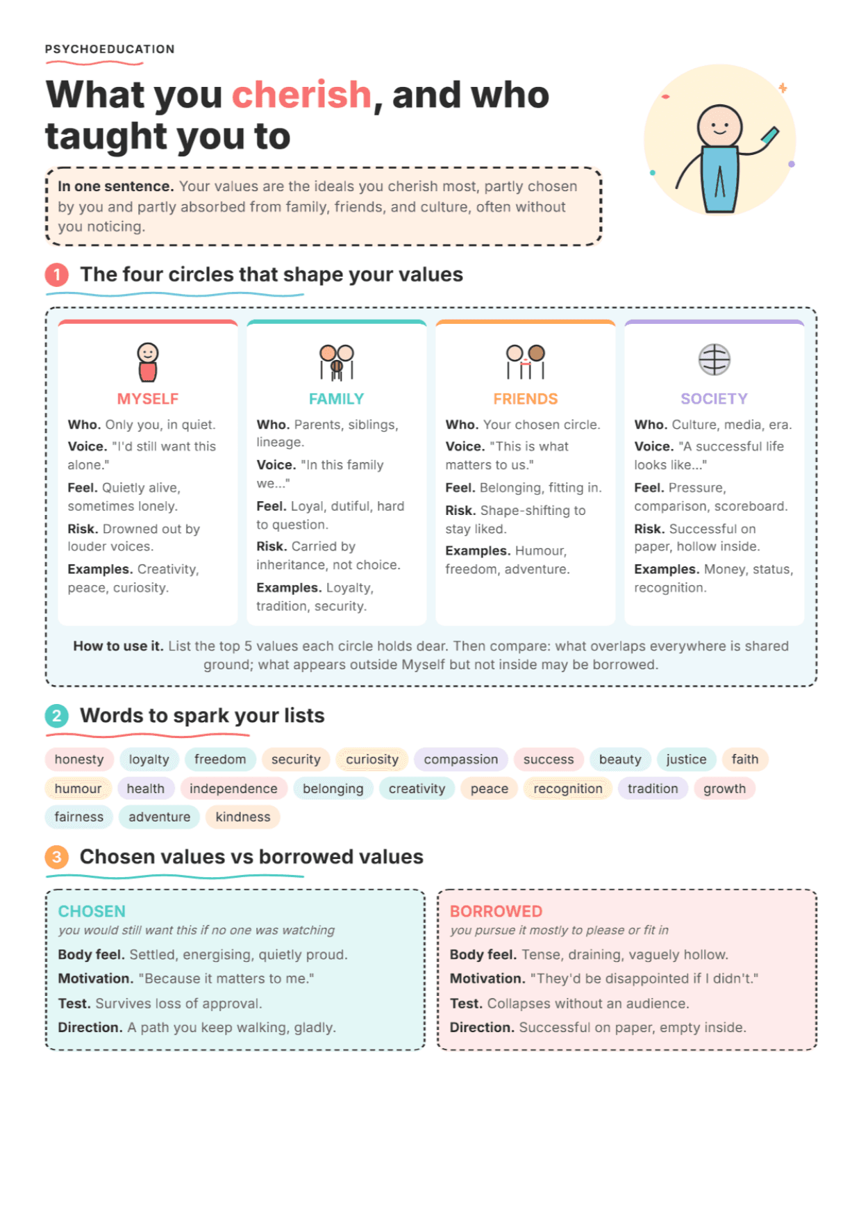 Personal Values: PDF Worksheet, Tools and Exercises for Clinical Practice