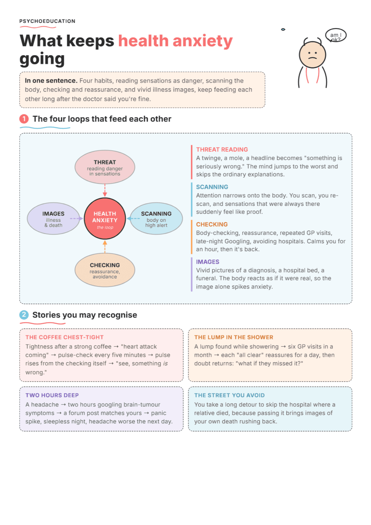 What Keeps Health Anxiety Going: PDF Worksheet, Tools and Exercises