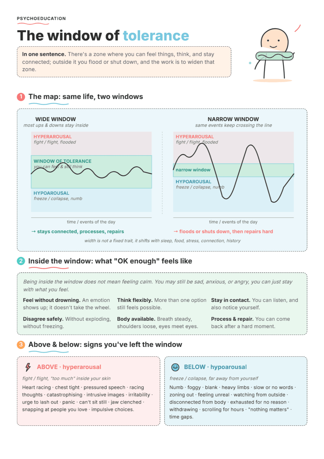 Window of Tolerance: PDF Worksheet, Tools and Exercises for Clinical Practice