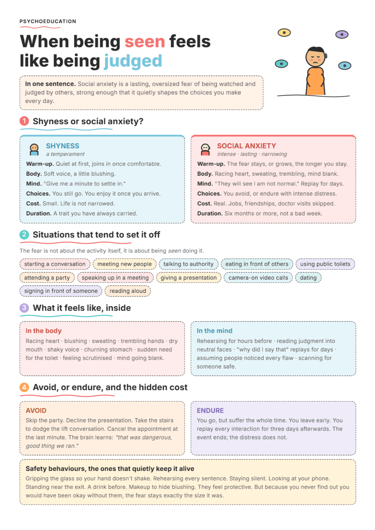 Social Anxiety Disorder: DSM-5 Criteria, PDF Worksheet, Tools and Exercises