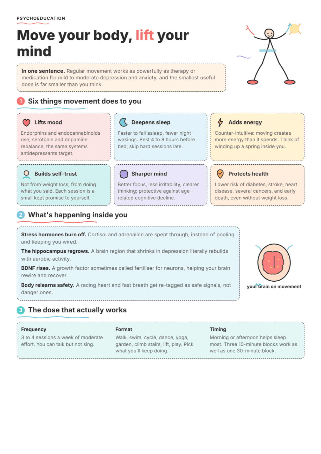 Exercise for Mental Health: PDF Worksheet, Tools and Exercises for Clinical Practice