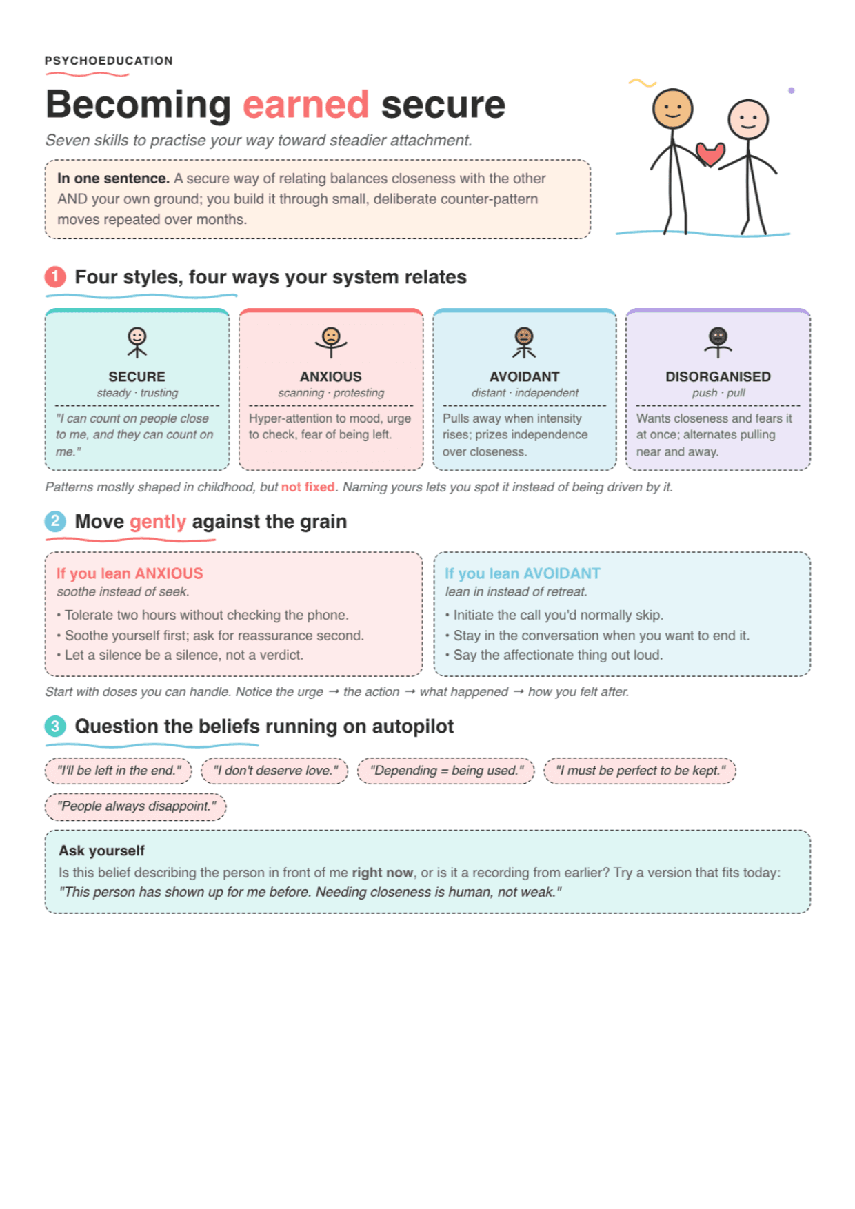 Building Secure Attachment: PDF Worksheet, Tools and Exercises