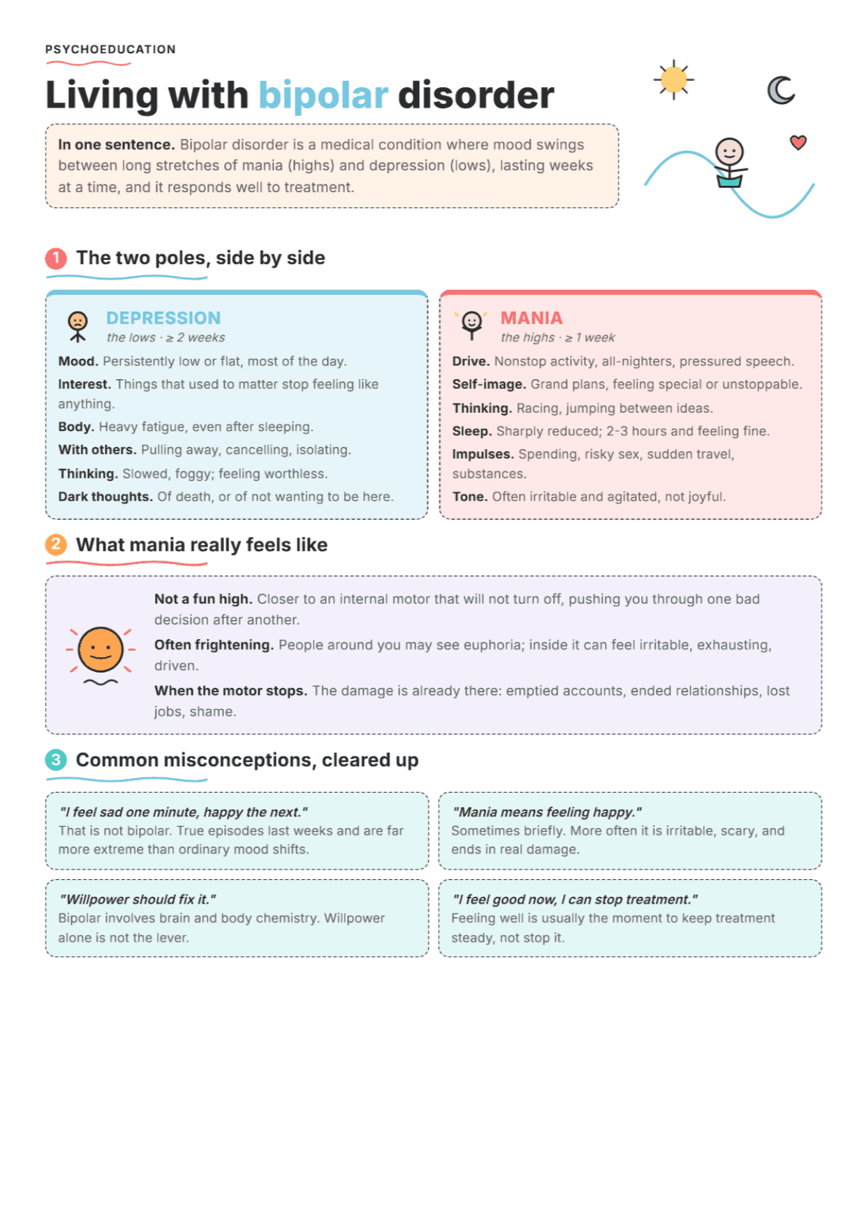 Bipolar Disorder: PDF Worksheet, Tools and Exercises for Clinical Practice