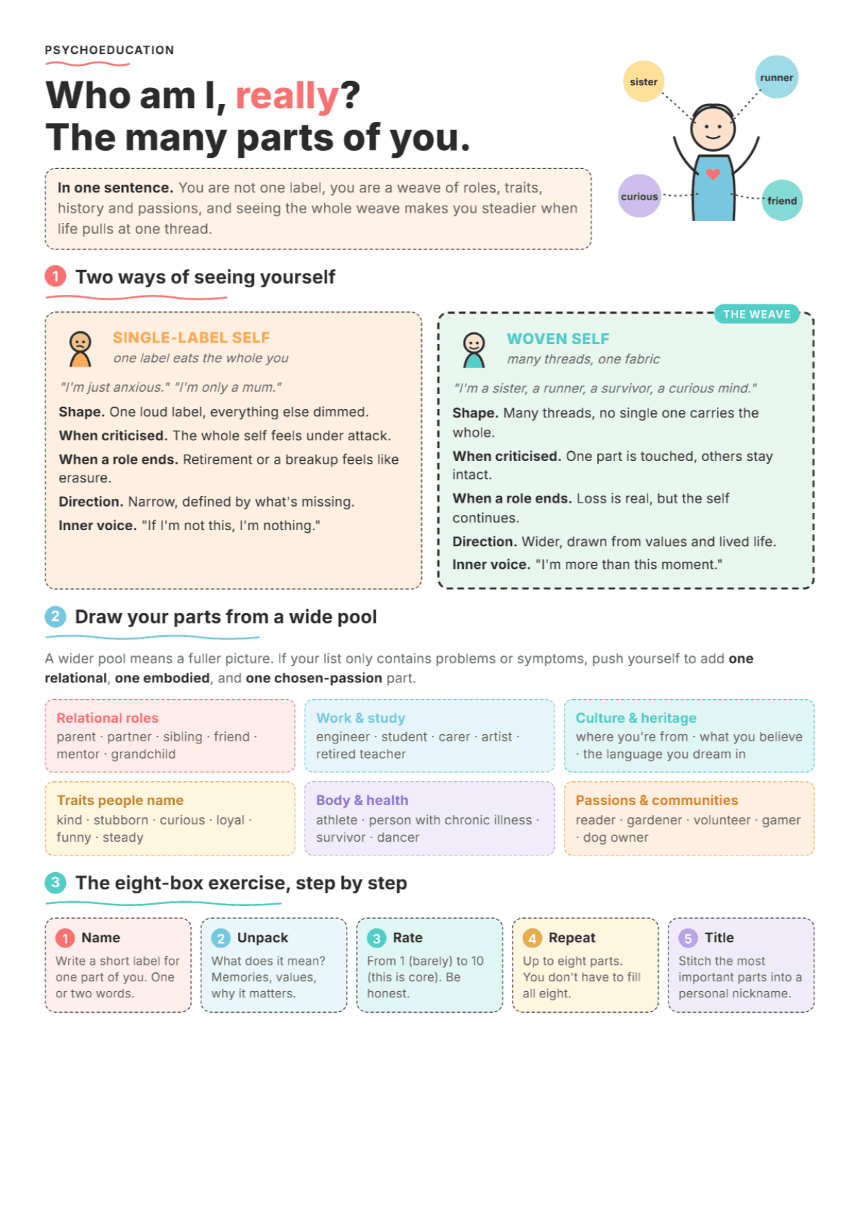 Identity Exploration: PDF Worksheet, Tools and Exercises for Clinical Practice