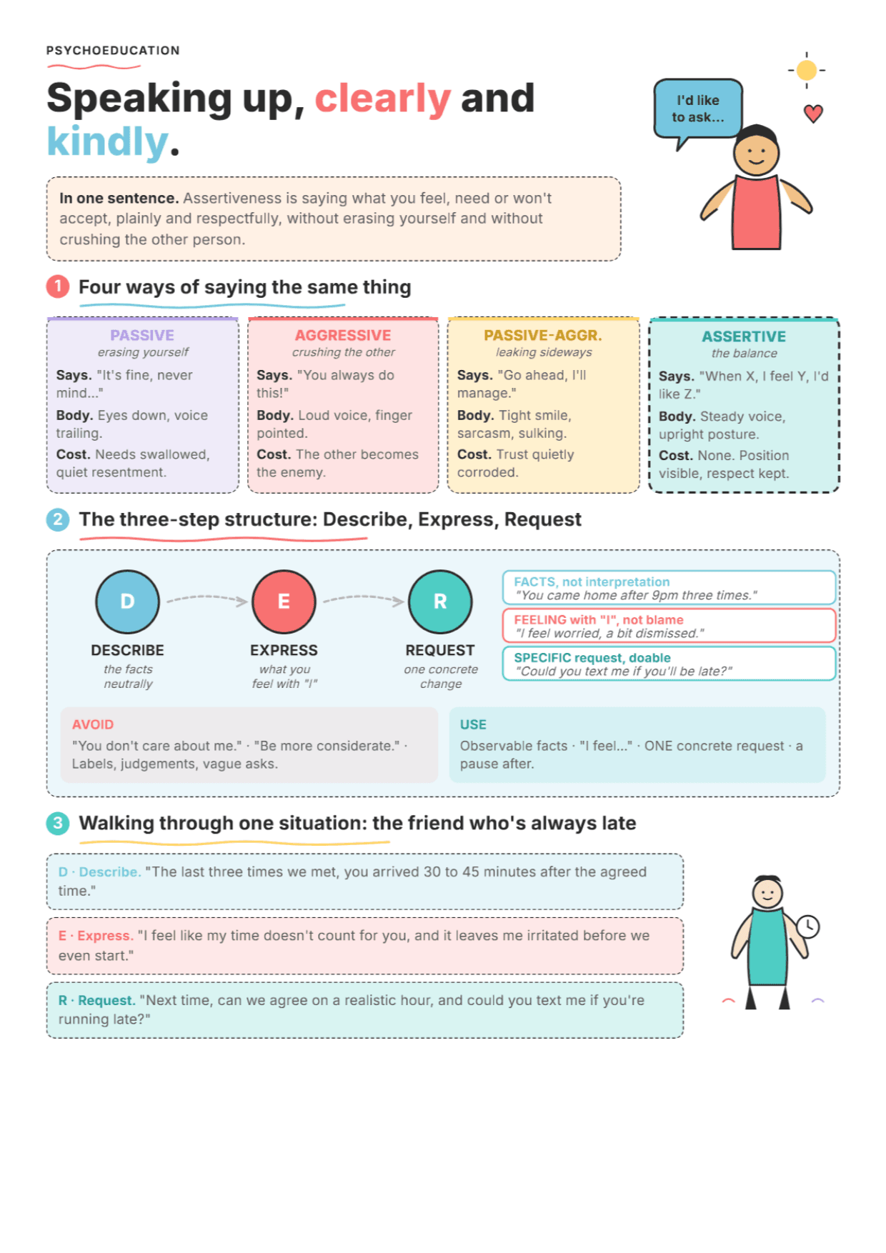 Assertiveness Training: PDF Worksheet, Tools and Exercises for 10 Scenarios