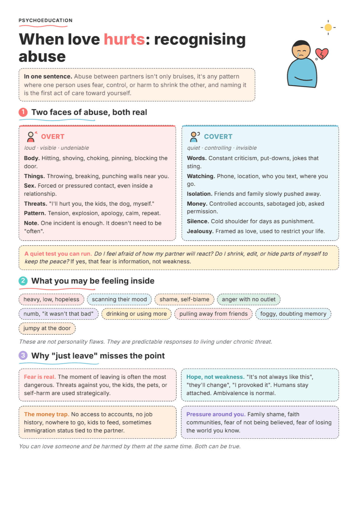 What Is Domestic Abuse? PDF Worksheet, Tools and Exercises