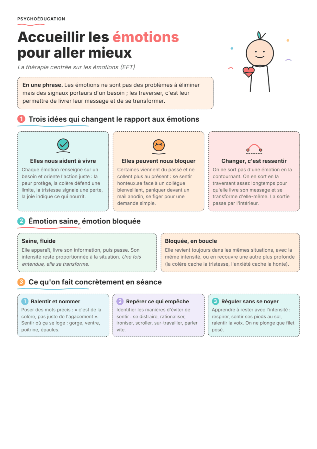 Thérapie centrée sur les émotions : Fiche de travail PDF, outils et exercices pour la pratique clinique