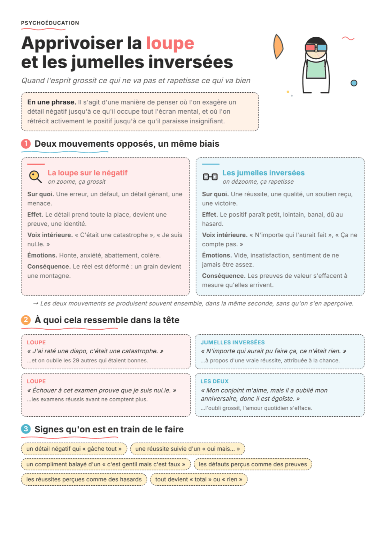 Loupe et jumelles inversées : fiche PDF, outils et exercices pour la séance