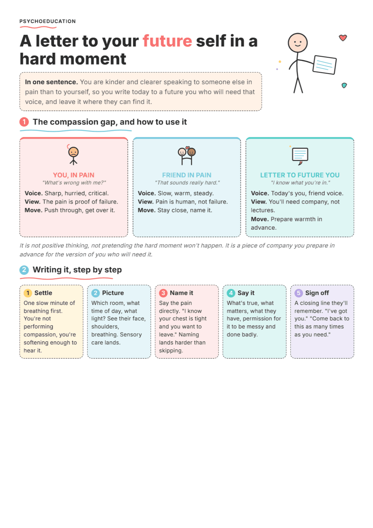 Speaking to Your Future Self: PDF Worksheet, Tools and Exercises