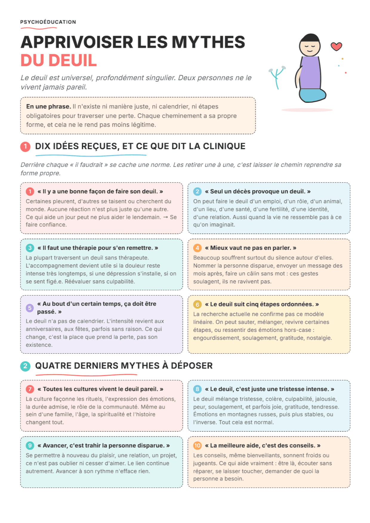 Mythes du deuil : fiche PDF, outils et exercices pour la séance