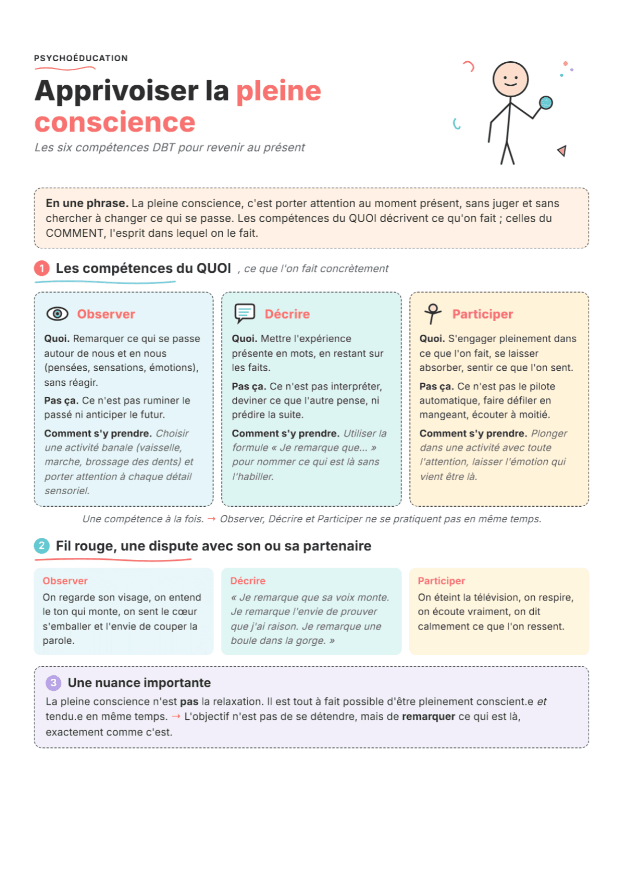 Pleine conscience DBT : fiche PDF, outils et exercices pour la séance