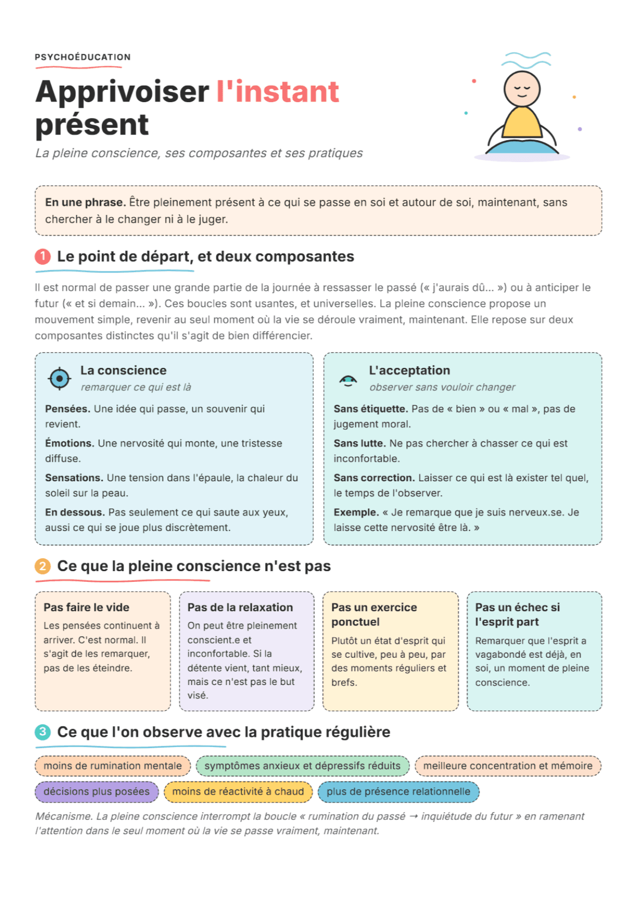 Pleine conscience : fiche PDF, outils et exercices pour la séance