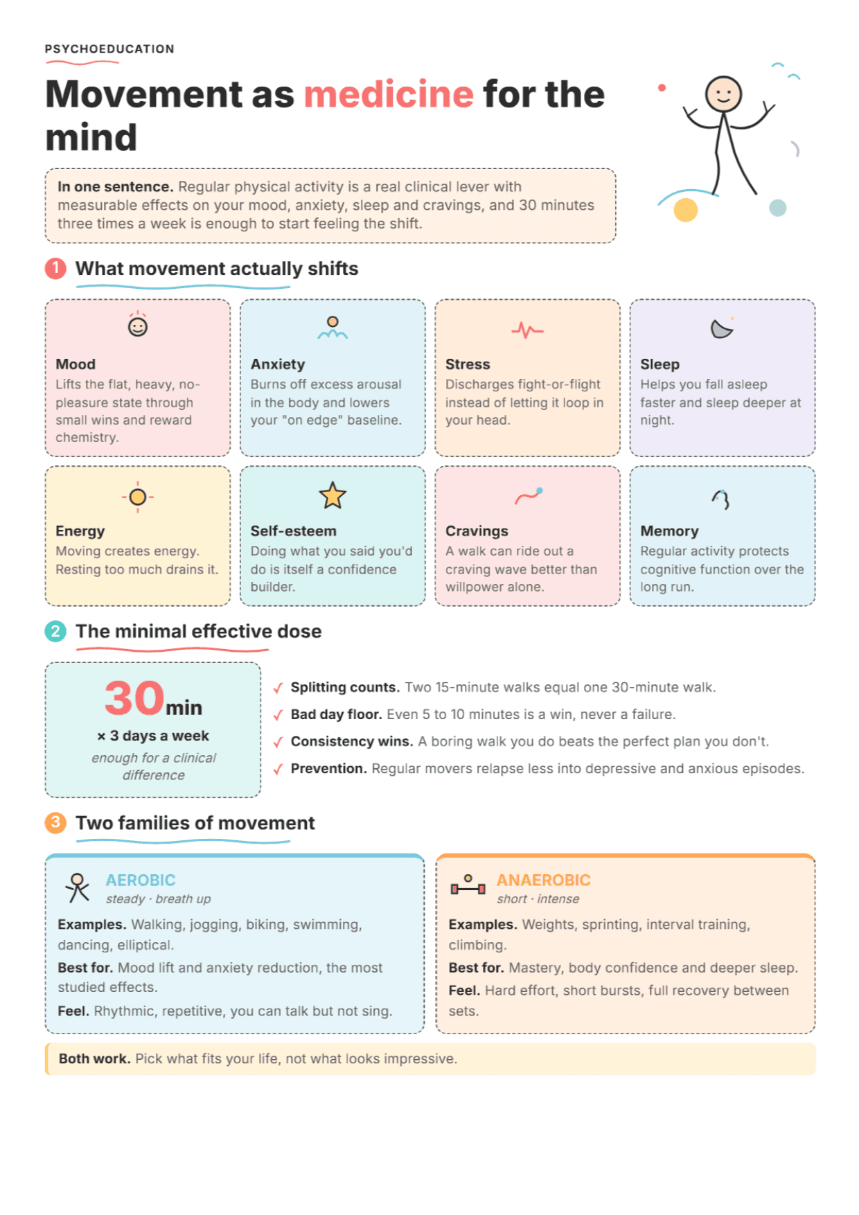 Mental Health Benefits of Exercise: PDF Worksheet, Tools and Exercises