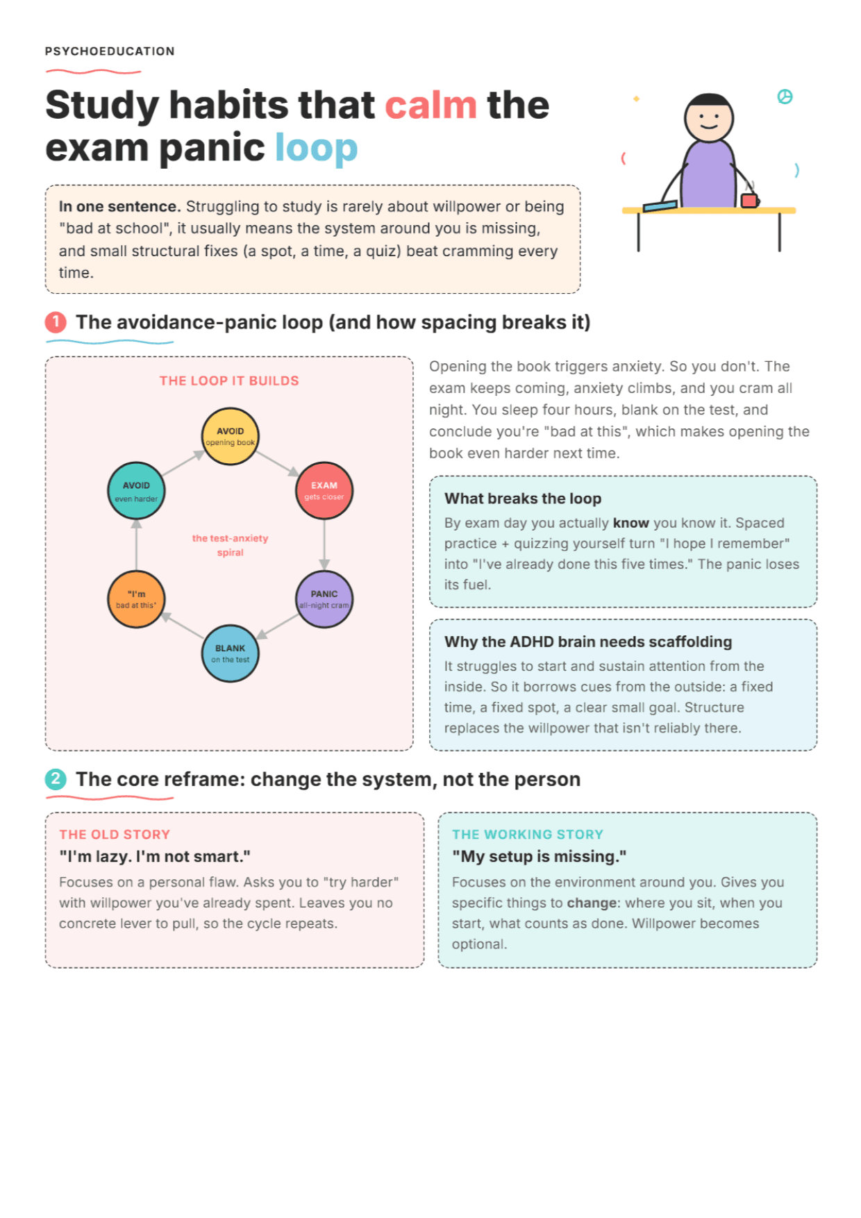 Study Tips for ADHD and Test Anxiety: PDF Worksheet, Tools and Exercises