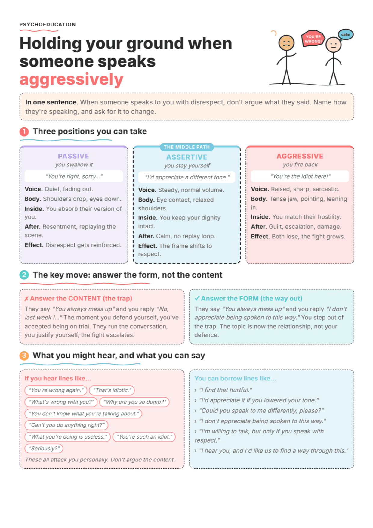 Asserting Yourself With an Aggressive Person: PDF Worksheet, Tools and Exercises
