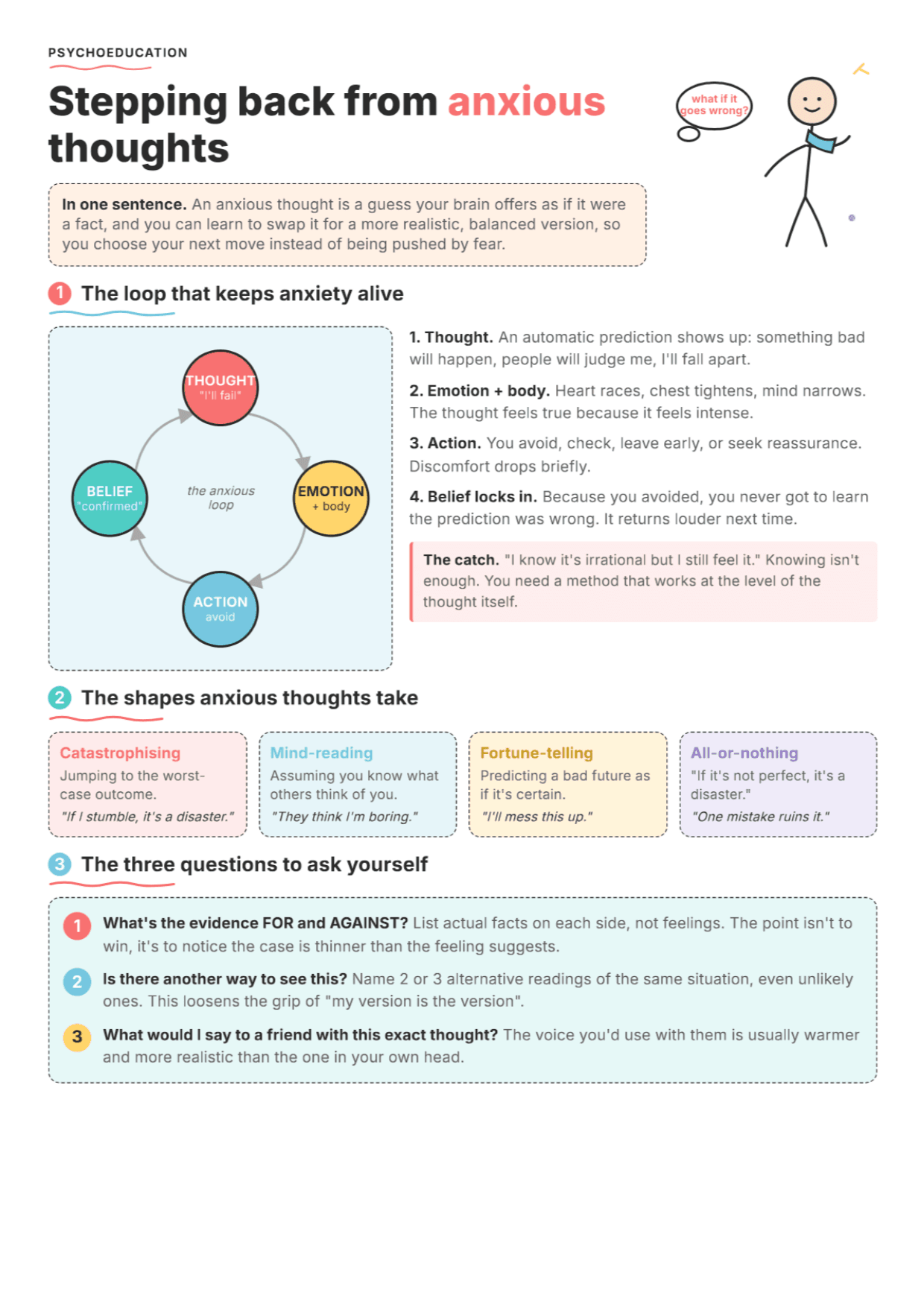 Restructuring Anxious Thoughts: PDF Worksheet, Tools and Exercises