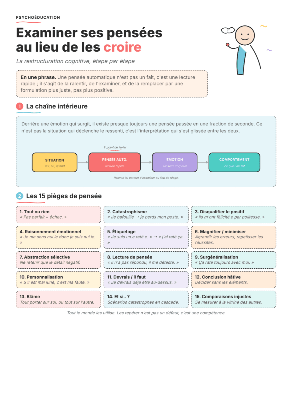 Restructuration cognitive : fiche PDF, outils et exercices pour la séance