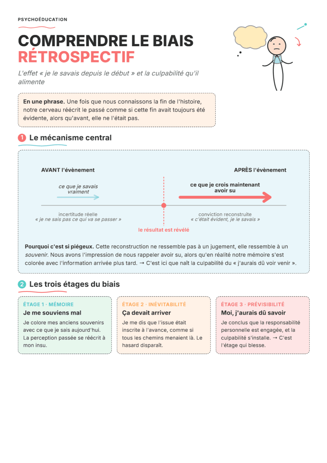 Biais rétrospectif : fiche PDF, outils et exercices pour la séance