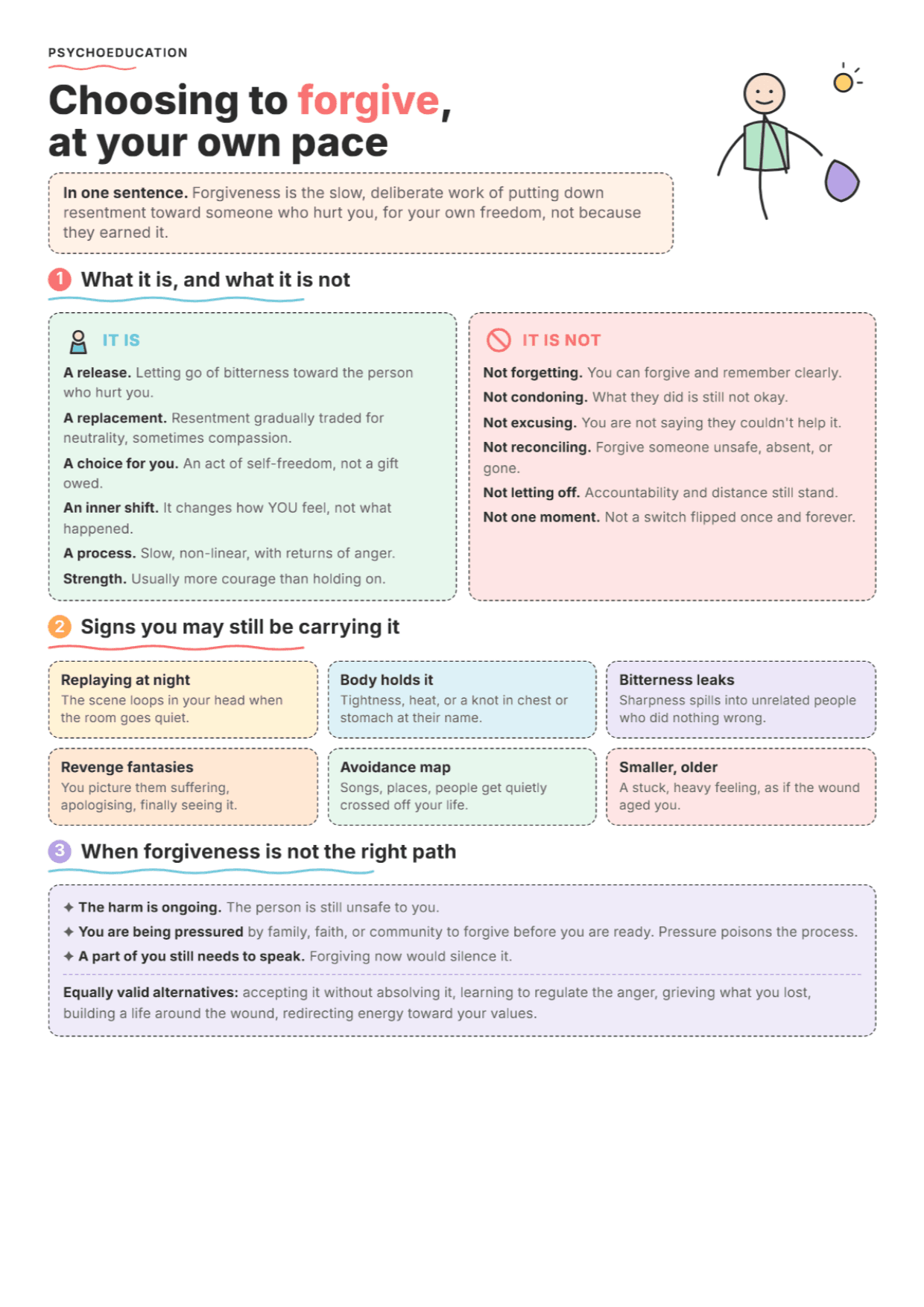 How to Forgive: PDF Worksheet, Tools and Exercises for Clinical Practice