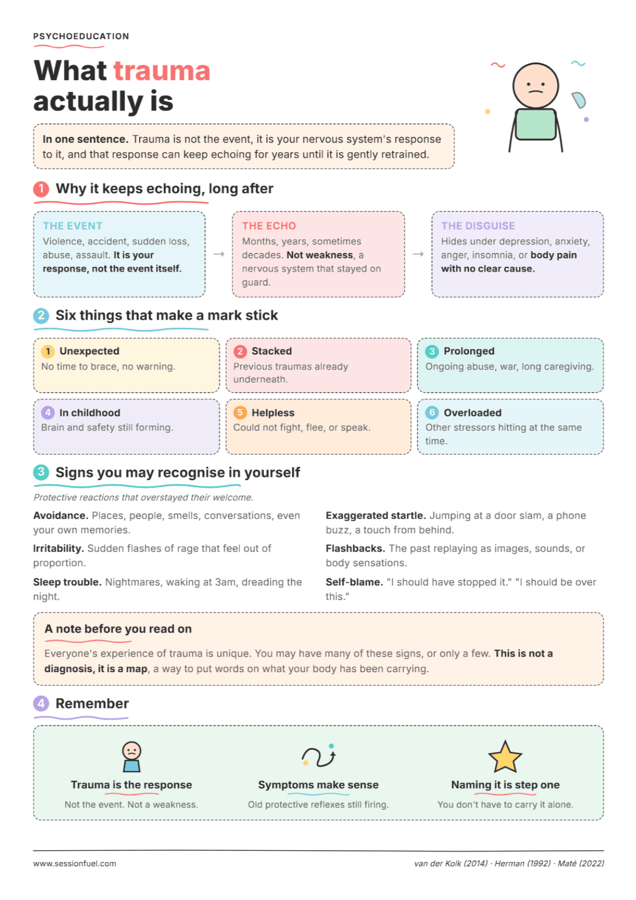 Trauma: PDF Worksheet, Tools and Exercises for Clinical Practice