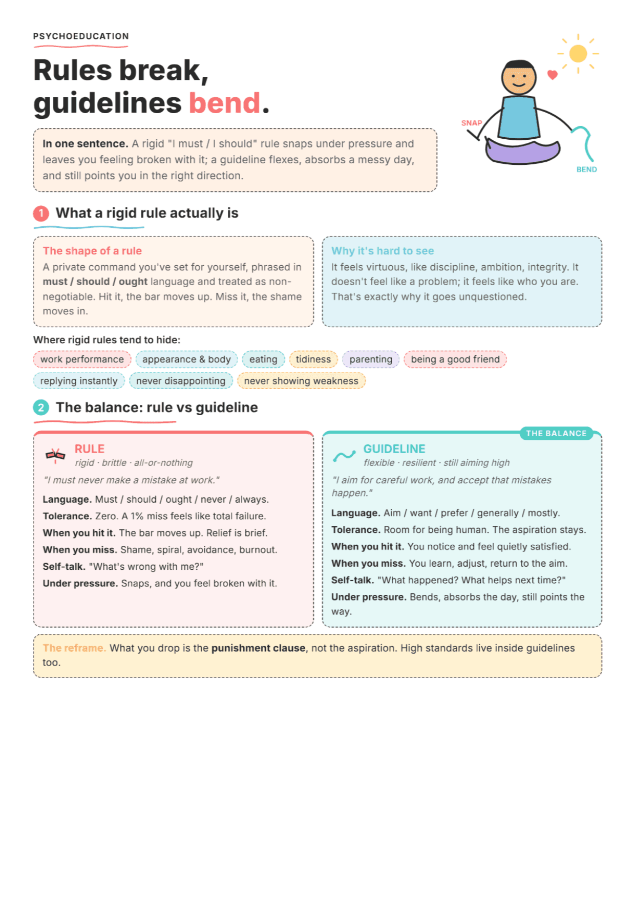 Evaluating Demanding Standards: PDF Worksheet, Tools and Exercises