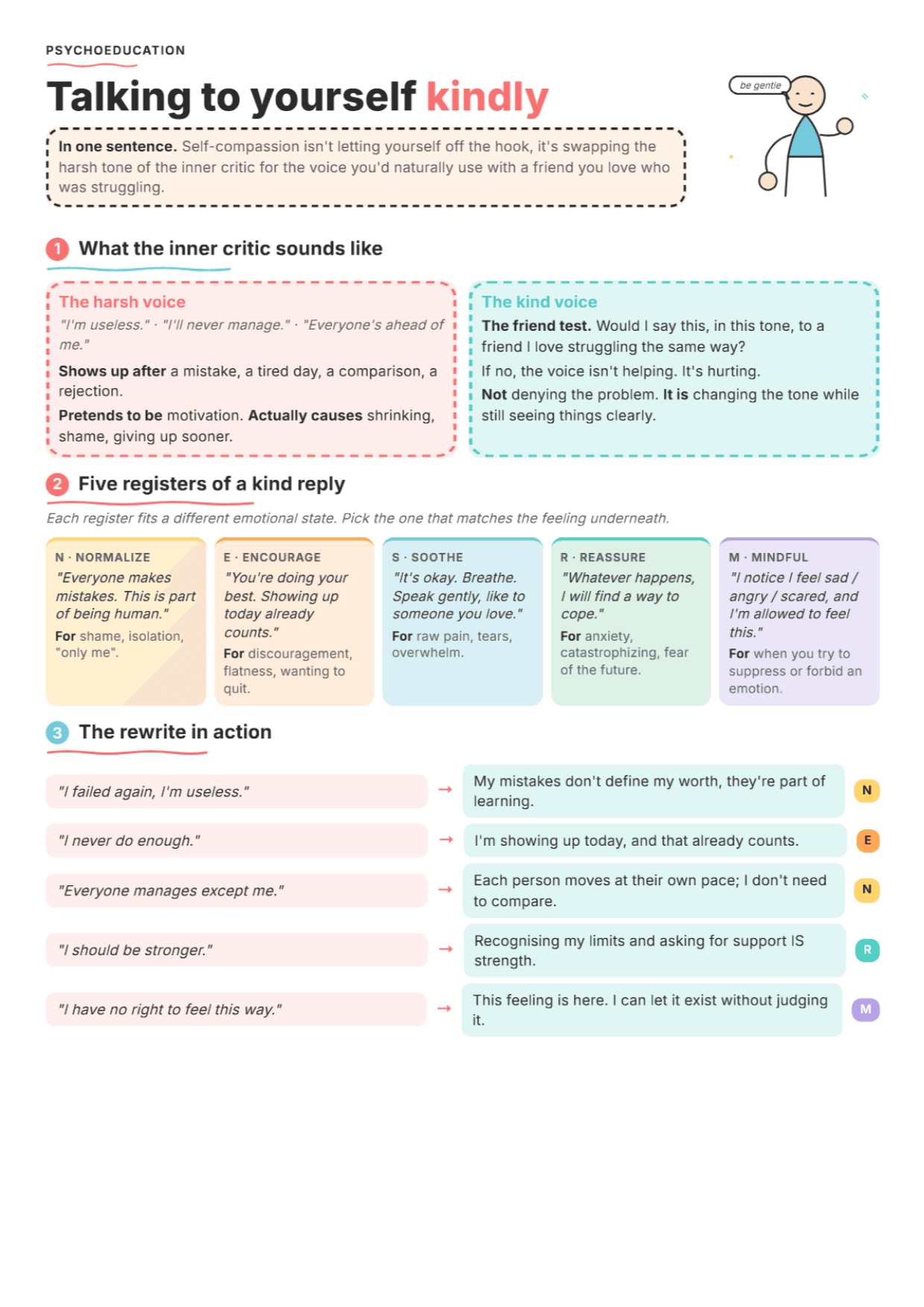 Transforming Self-Critical Thoughts: PDF Worksheet, Tools and Exercises
