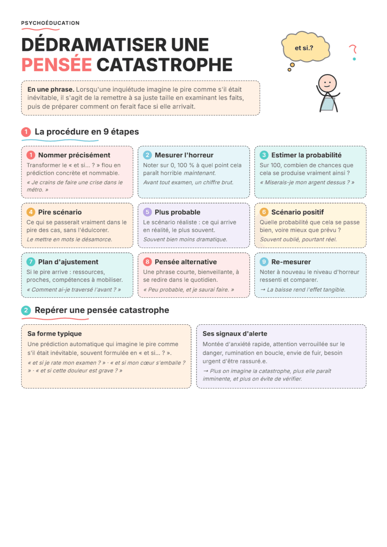 Dédramatiser une pensée catastrophe : fiche PDF, outils et exercices