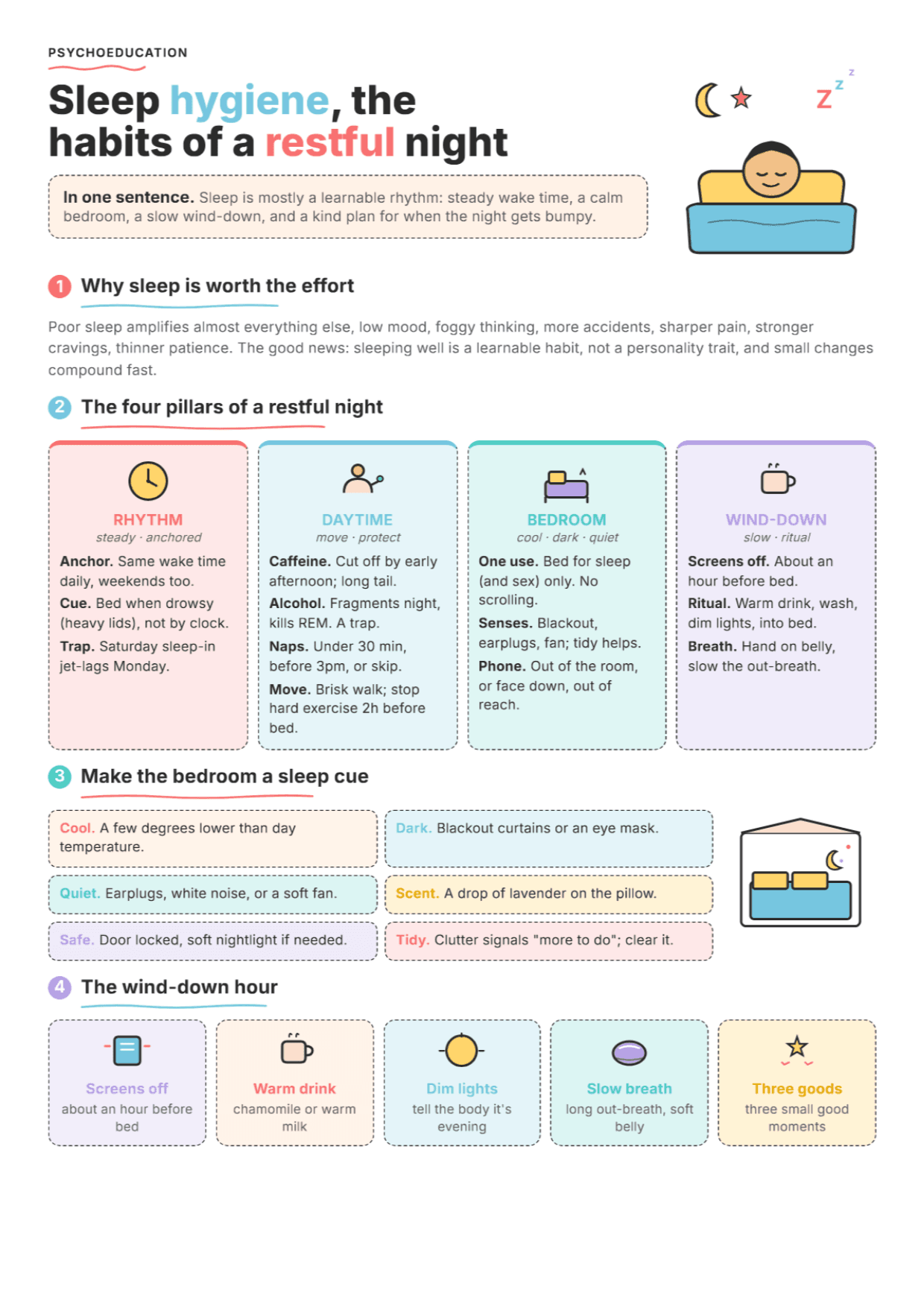 Sleep Hygiene: PDF Worksheet, Tools and Exercises for Clinical Practice
