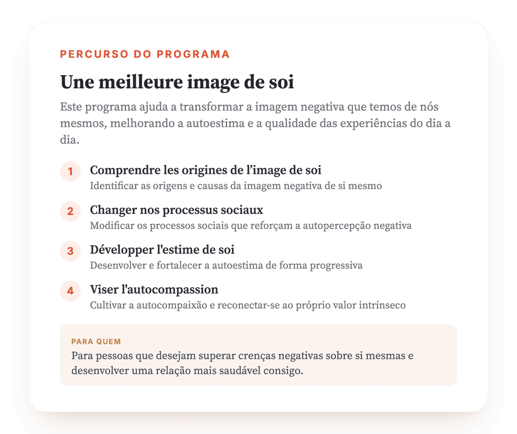 Imagem de Si e Autoestima: Programa Psicoeducativo Clínico