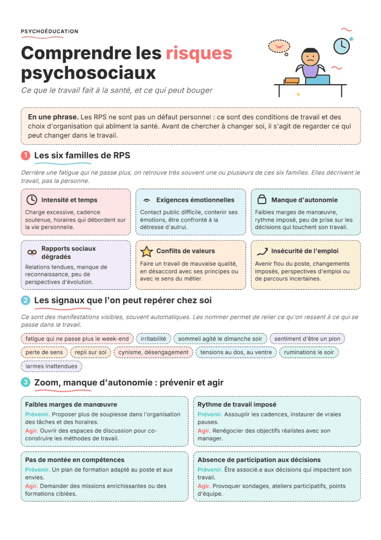 Risques psychosociaux au travail : fiche PDF, outils et exercices
