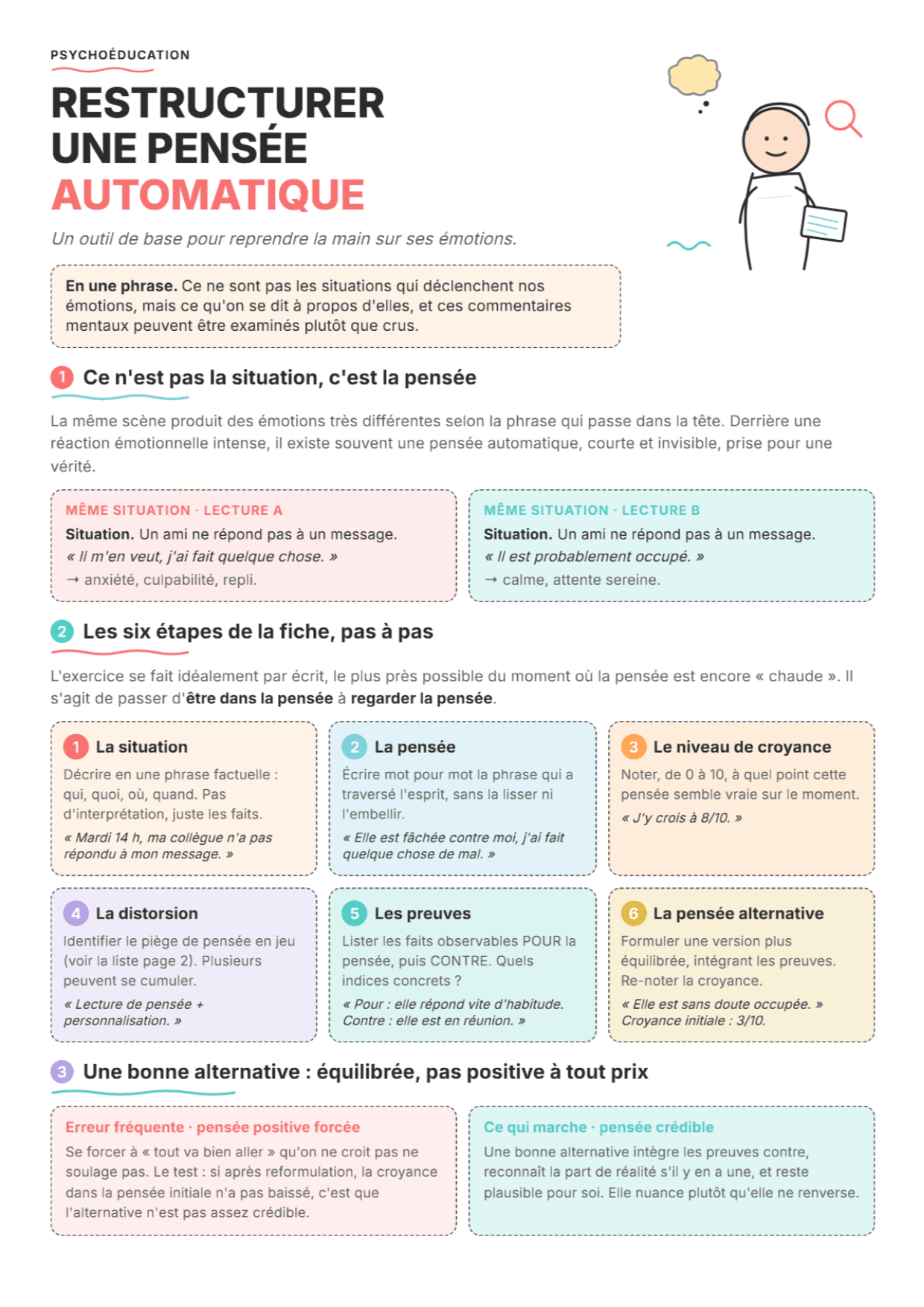 Restructurer une pensée automatique : fiche PDF, outils et exercices