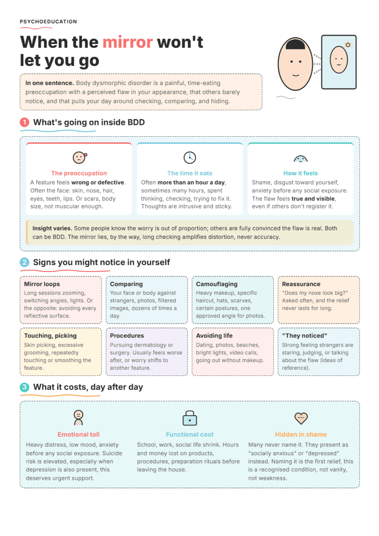 Recognizing Body Dysmorphic Disorder: PDF Worksheet, Tools and Exercises