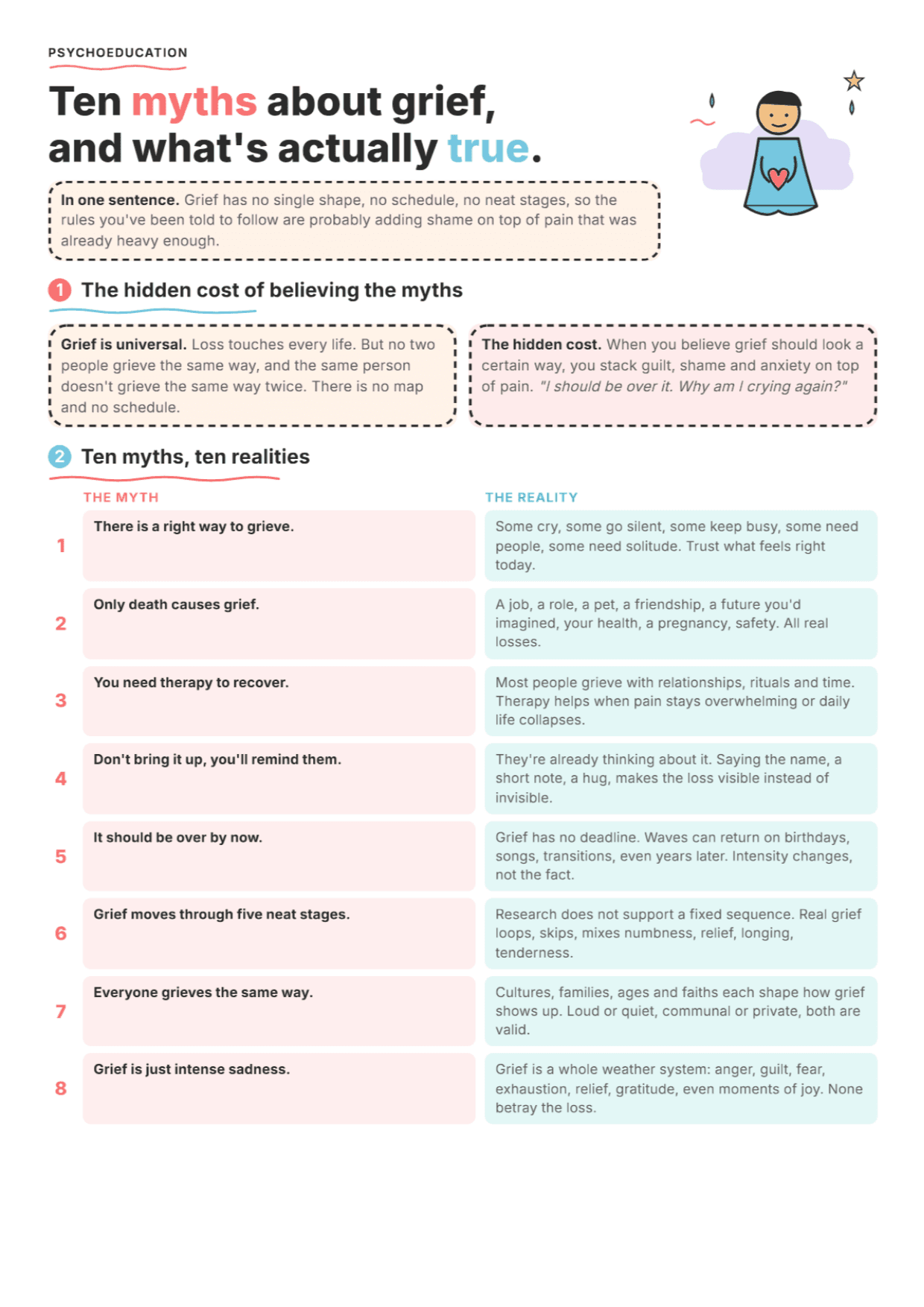 Grief Myths: PDF Worksheet, Tools and Exercises for Clinical Practice