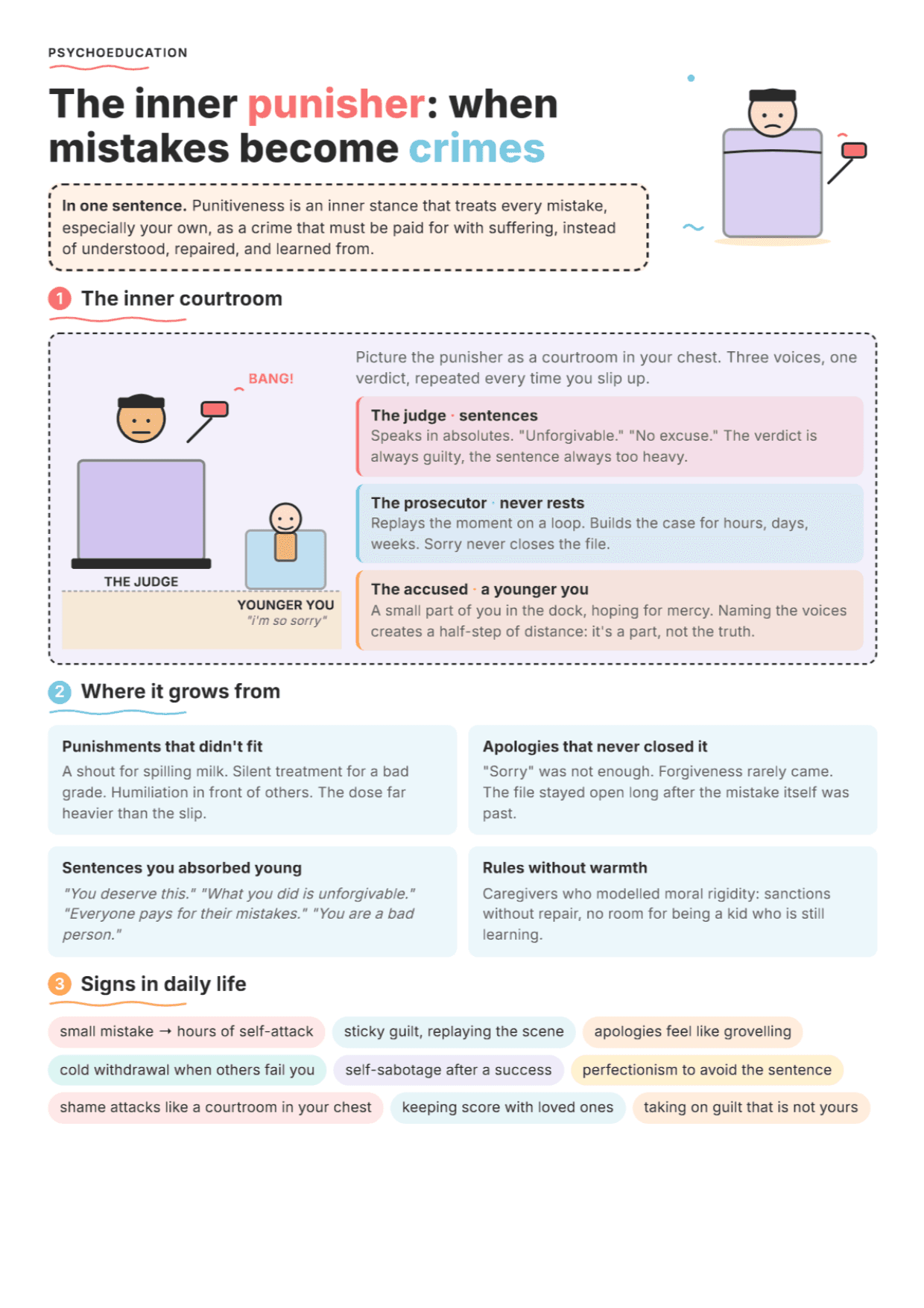 The Punitiveness Schema: PDF Worksheet, Tools and Exercises