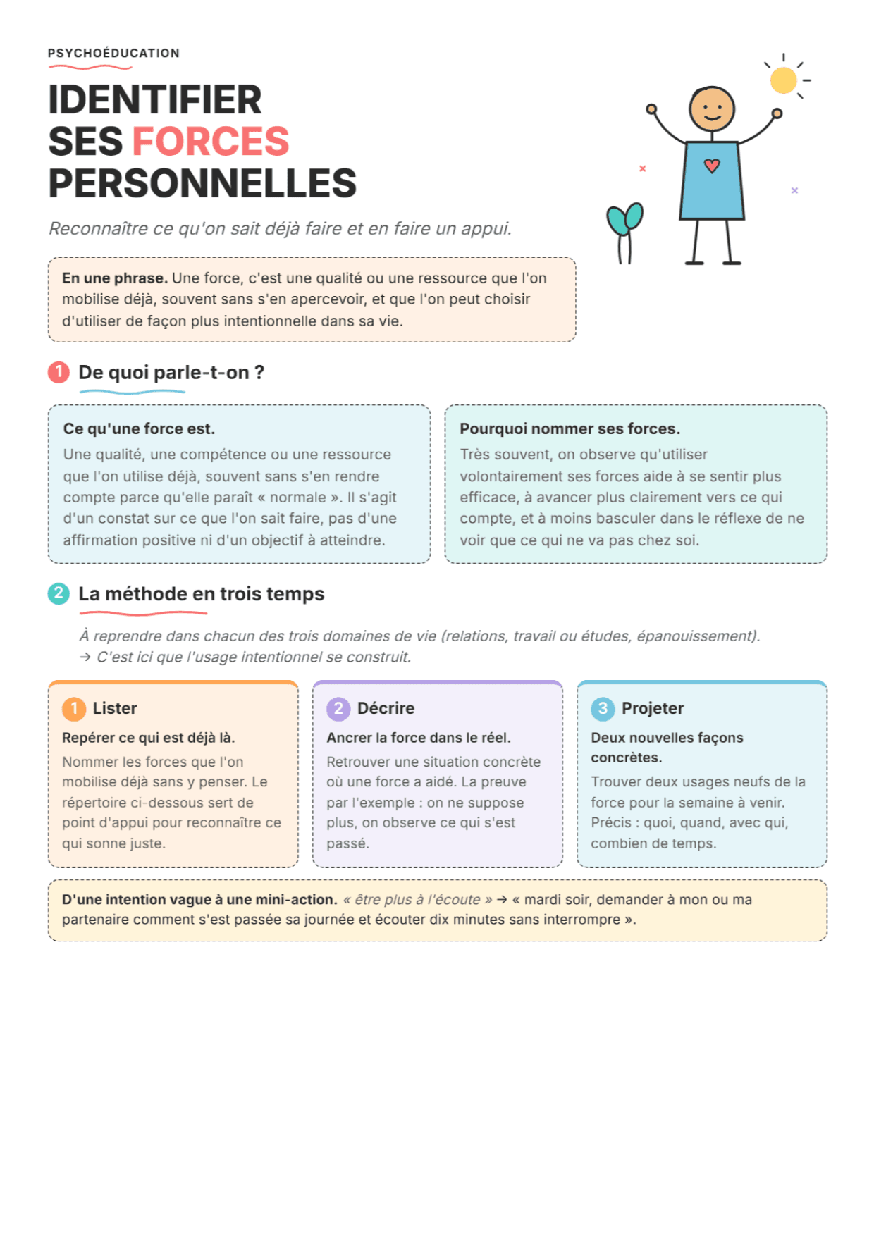 Forces personnelles : fiche PDF, outils et exercices pour la séance