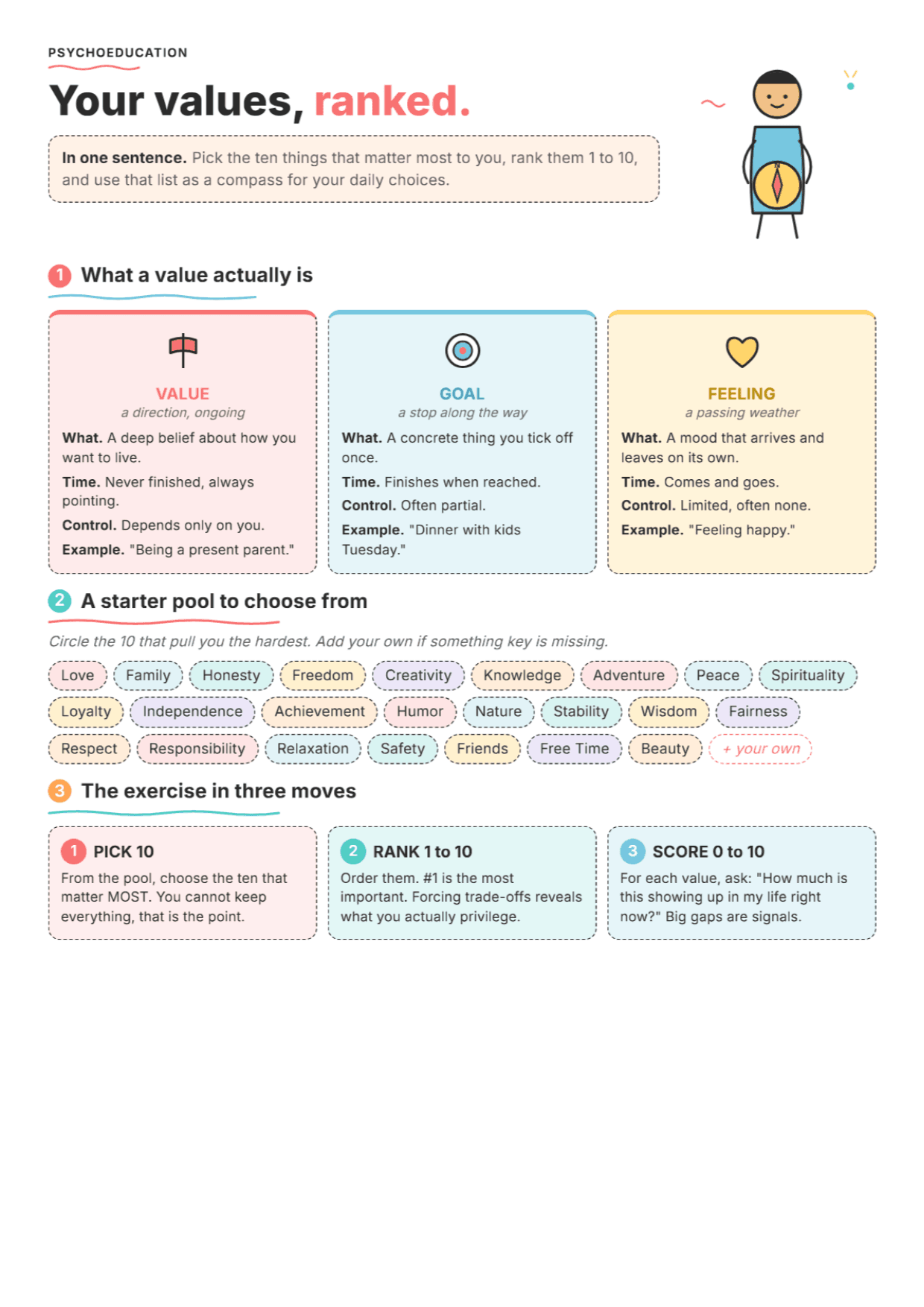 Values Clarification: PDF Worksheet, Tools and Exercises