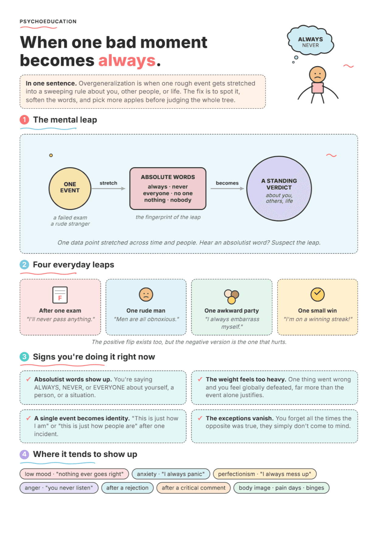 Overgeneralization: PDF Worksheet, Tools and Exercises