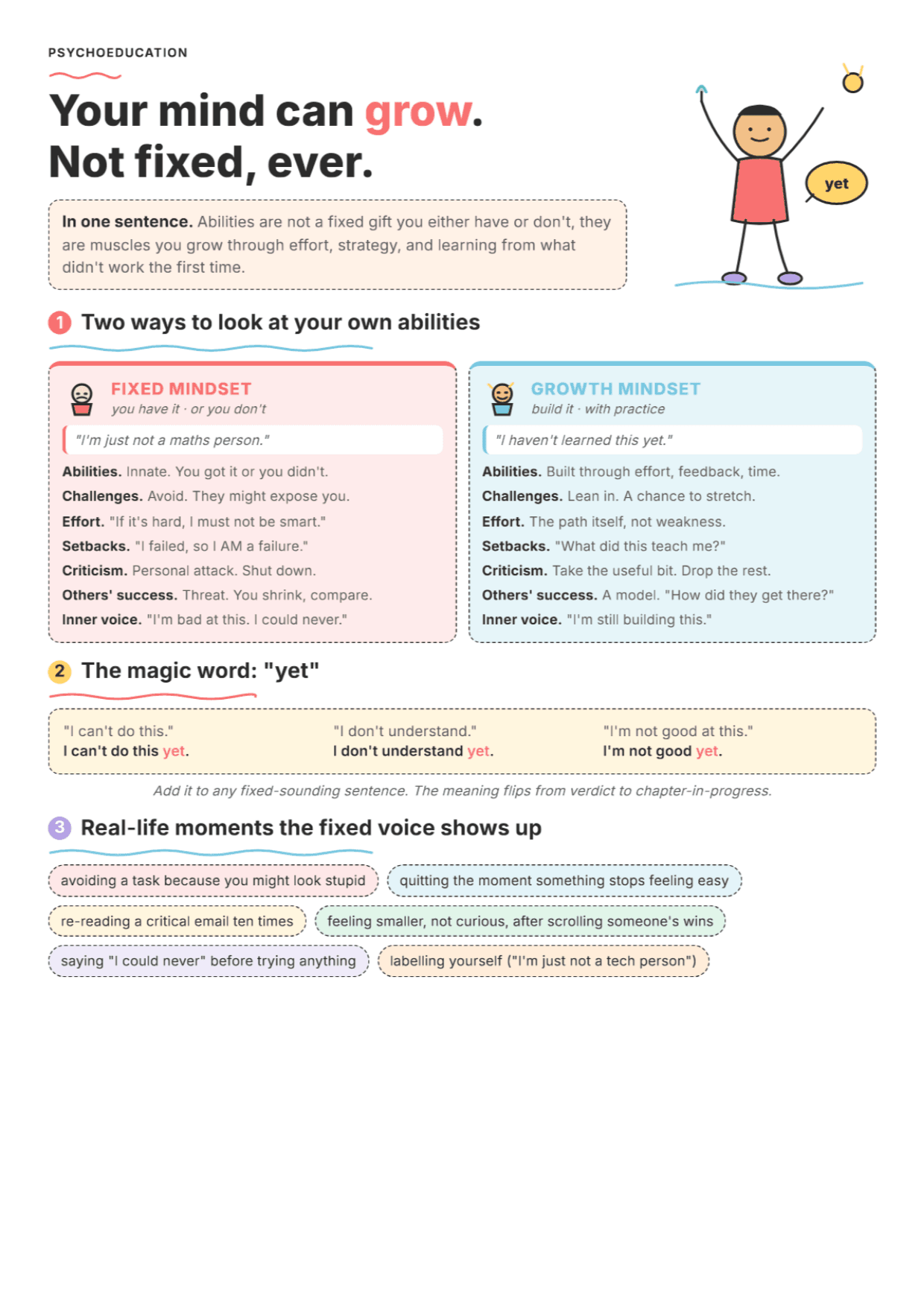 Growth Mindset: PDF Worksheet, Tools and Exercises for Clinical Practice