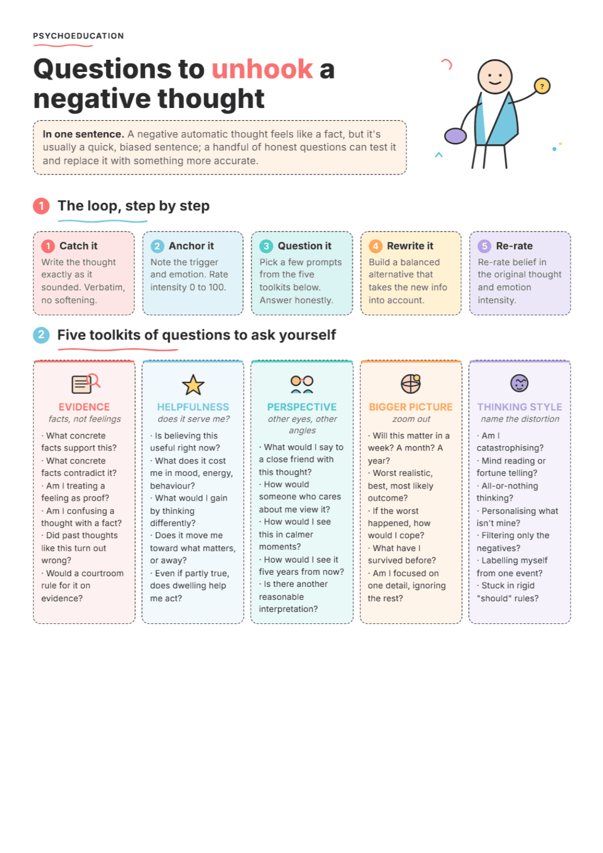 Challenging Negative Thinking: PDF Worksheet, Tools and Exercises