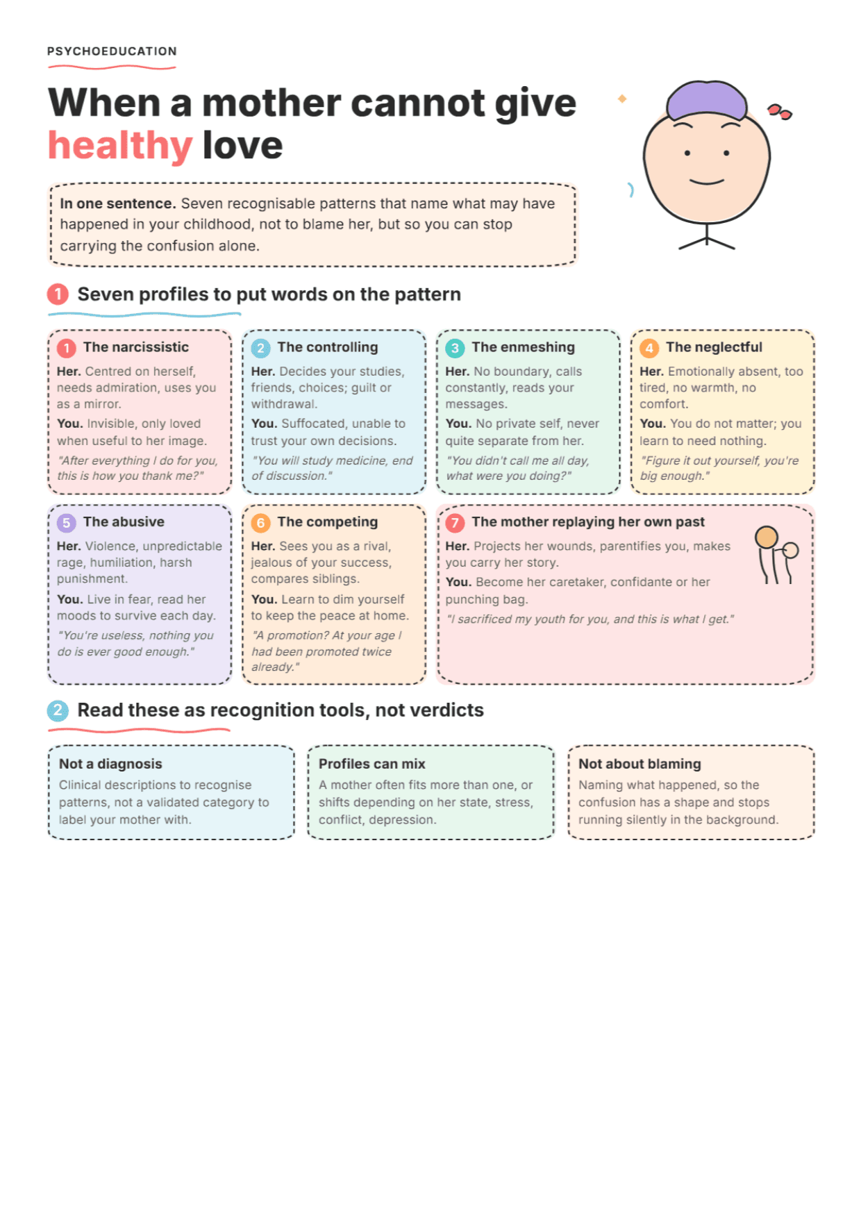 Toxic Mother Profiles: PDF Worksheet, Tools and Exercises for Clinical Practice