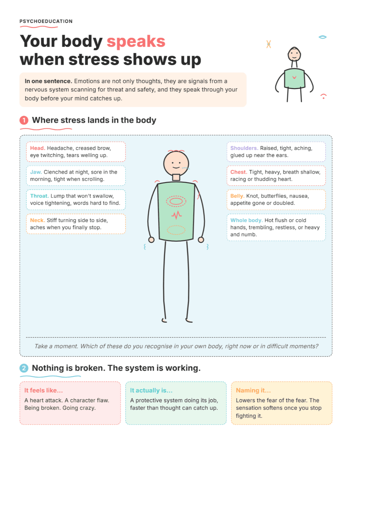 Nervous System Regulation: PDF Worksheet, Tools and Exercises