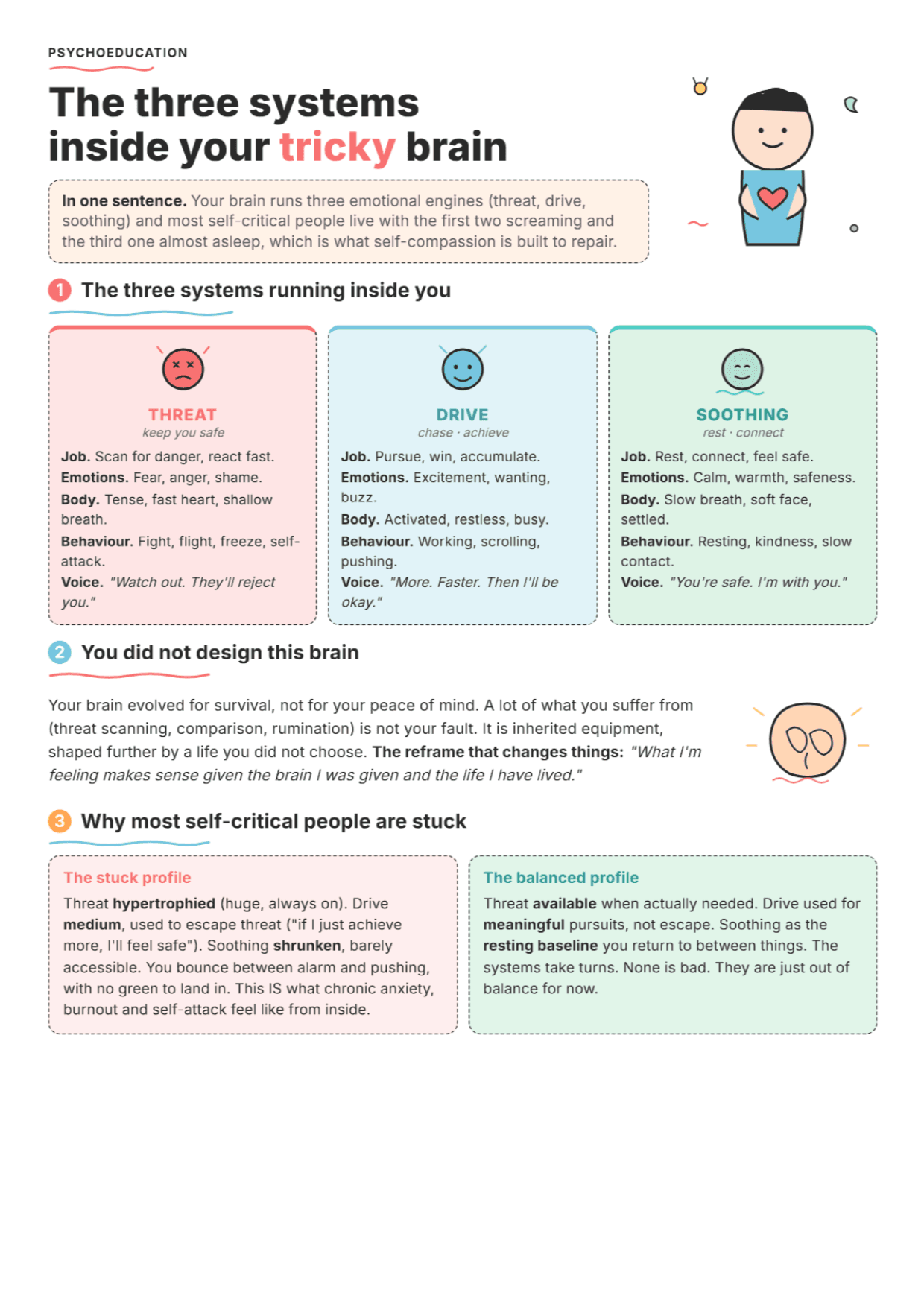 Compassion Focused Therapy: PDF Worksheet, Tools and Exercises for Clinical Practice