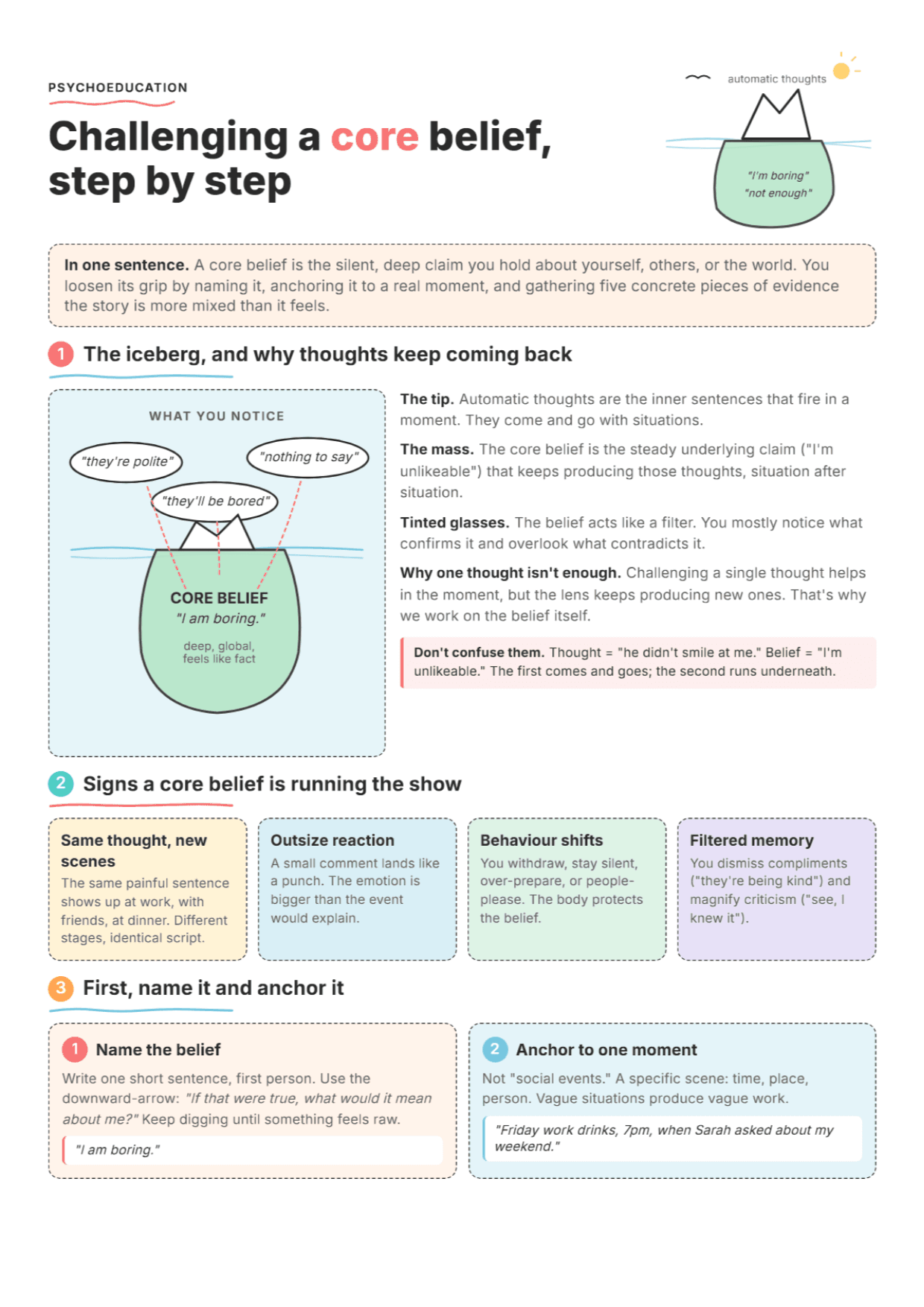 Restructuring a Negative Core Belief: PDF Worksheet, Tools and Exercises