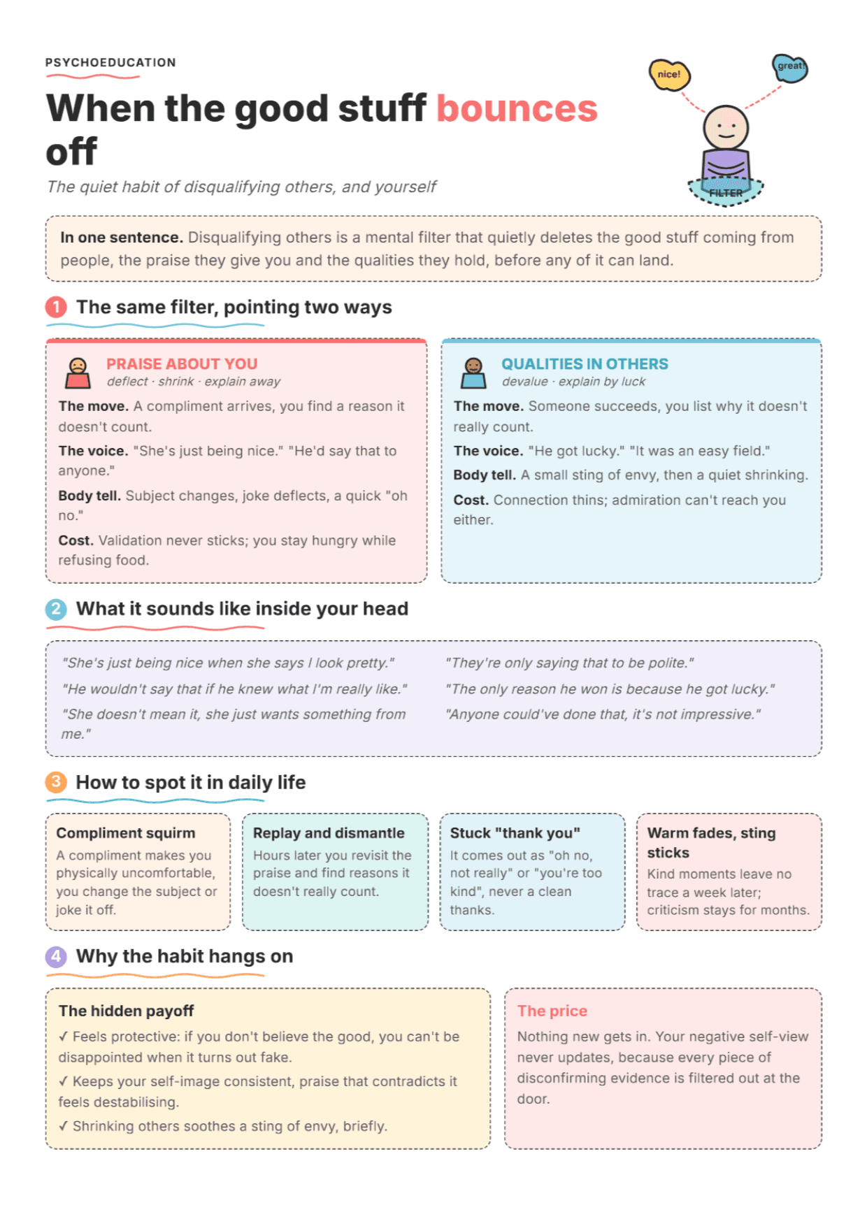 Disqualifying Others: PDF Worksheet, Tools and Exercises for Clinical Practice