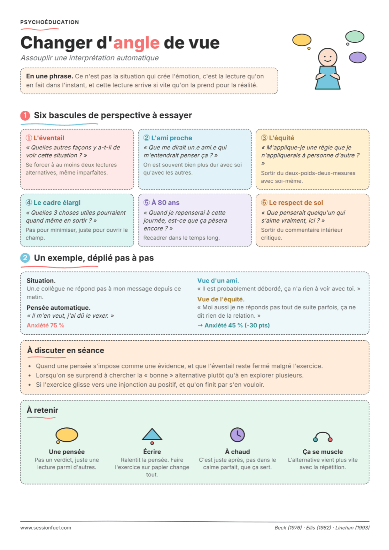Prise de perspective : Fiche d'exercices PDF, outils et exercices pour la pratique clinique