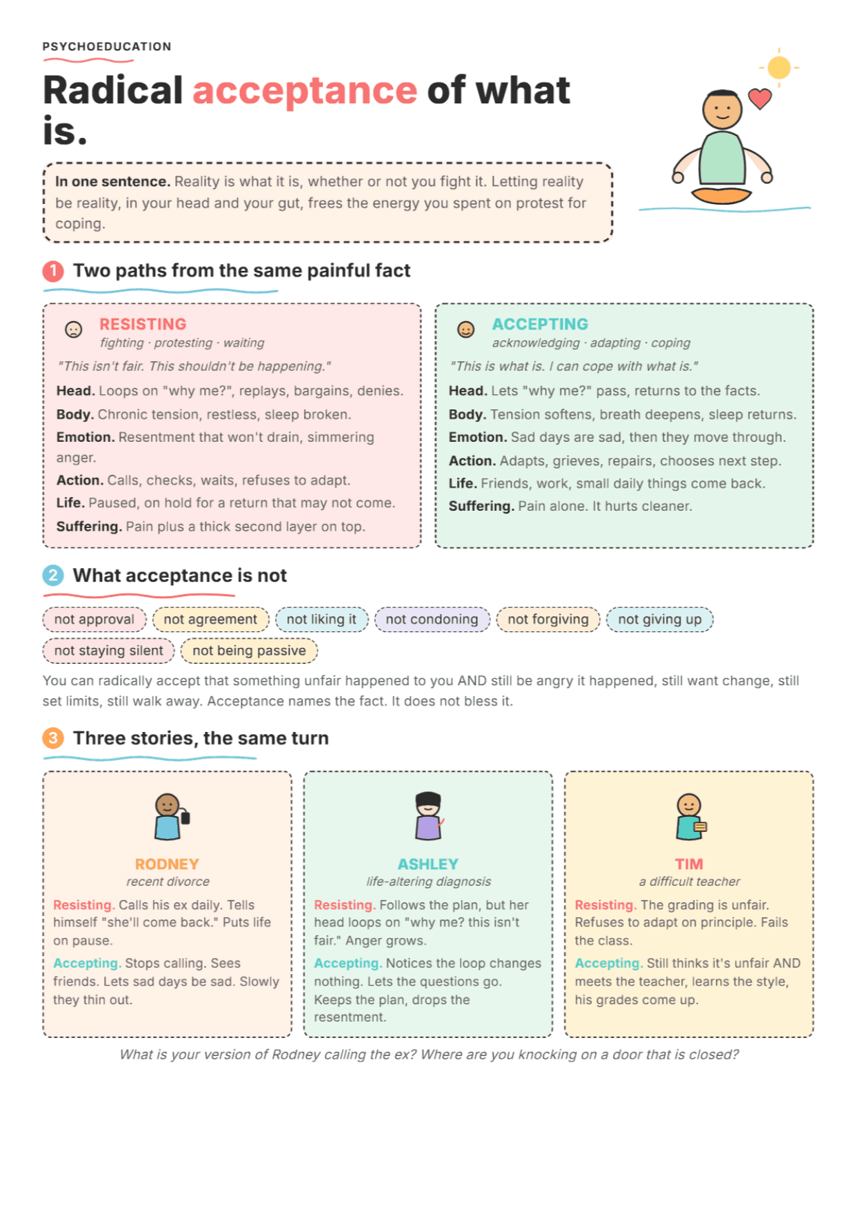 Radical Acceptance: PDF Worksheet, Tools and Exercises for DBT Practice