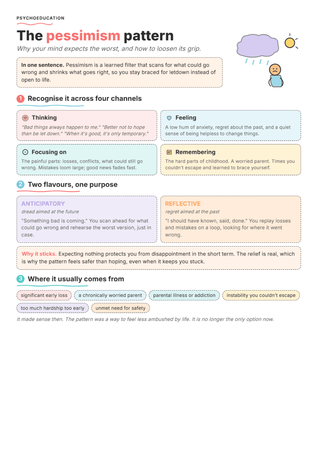 The Pessimism Schema: PDF Worksheet, Tools and Exercises for Clinical Practice