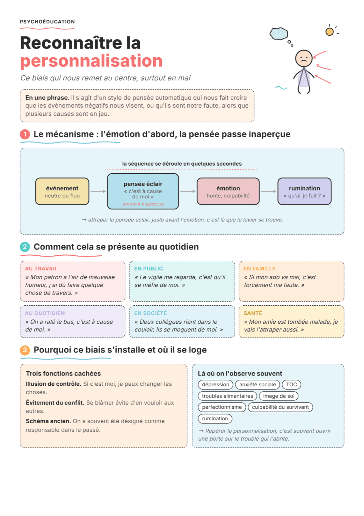 Personnalisation (distorsion cognitive) : Fiche d'exercices PDF, outils et exercices