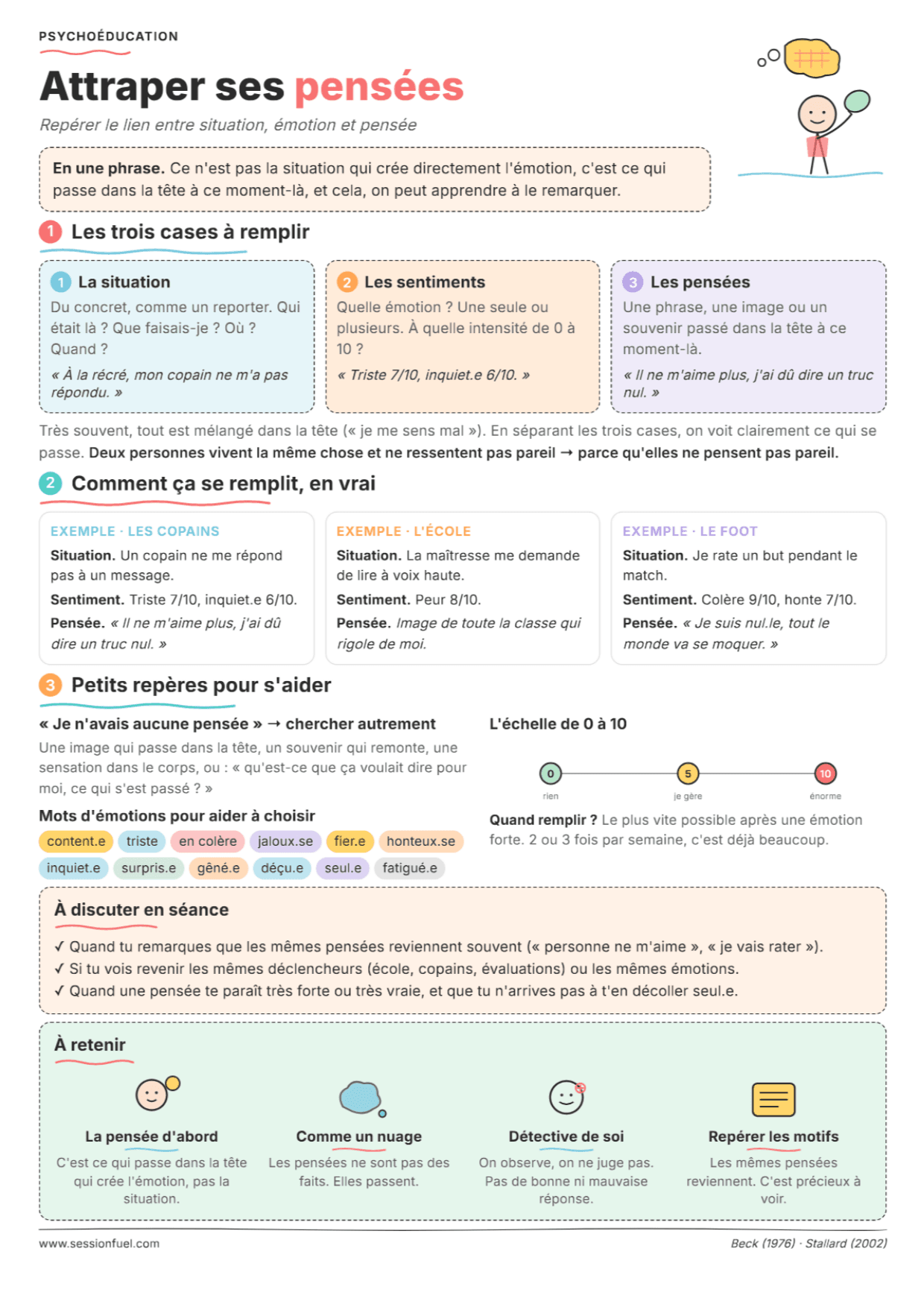Attraper ses pensées : fiche PDF, outils et exercices pour enfants et ados